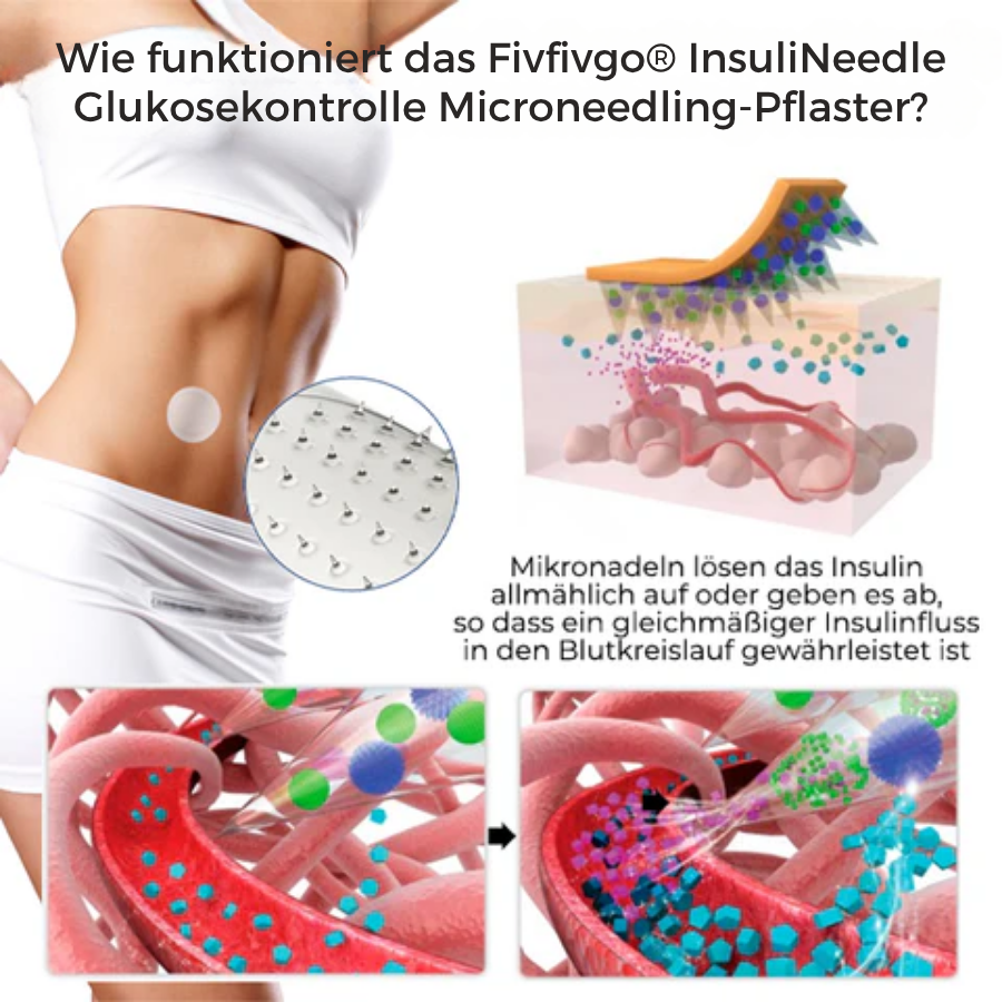 Fivfivgo® InsuliNeedle Glukosekontrolle Microneedling-Pflaster