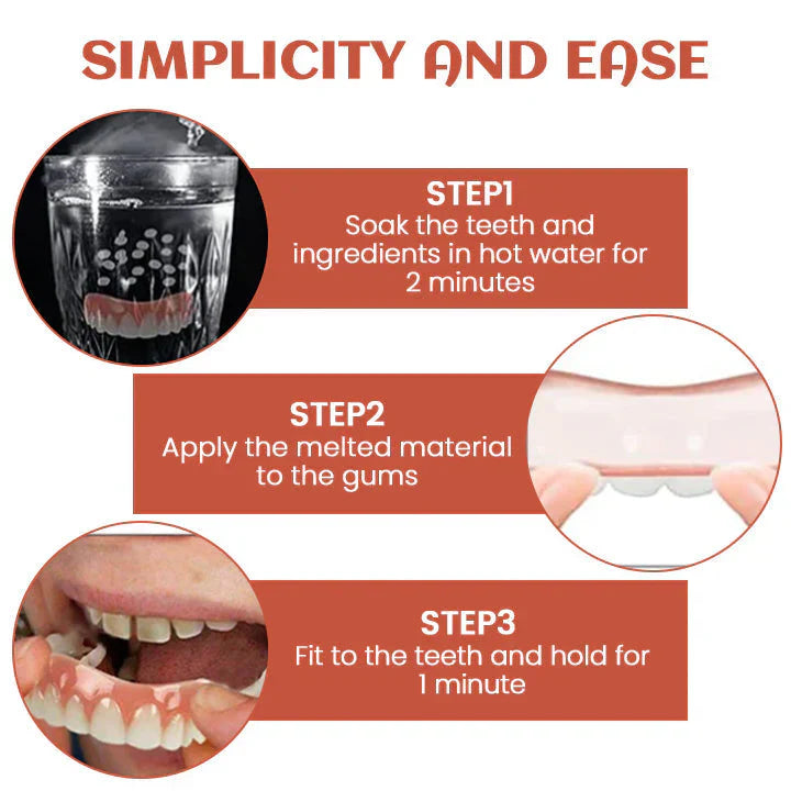 Fivfivgo™ Prothese Silikon Reline Kit