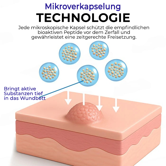 Fivfivgo® HPV Genitalwarzen Entferner Tropfen
