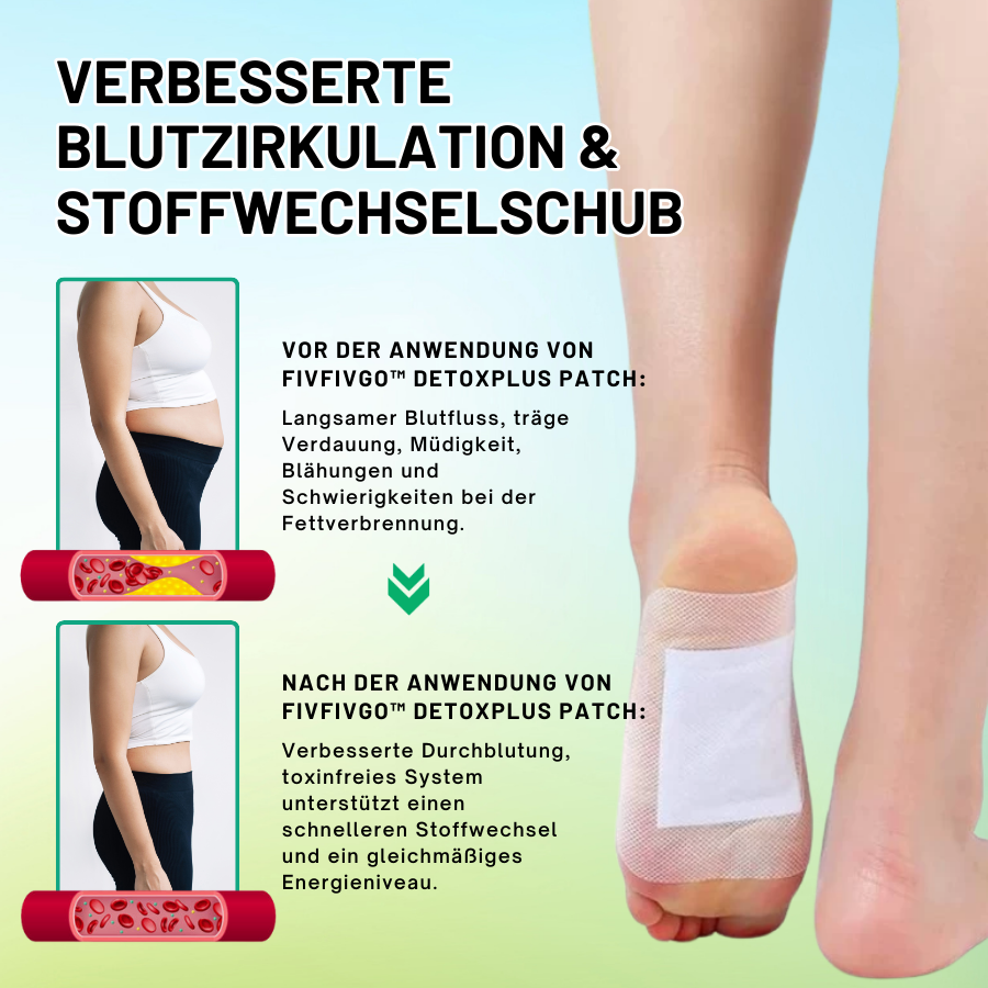 Fivfivgo™ DetoxPlus Lymphdrainage-Fußpflaster