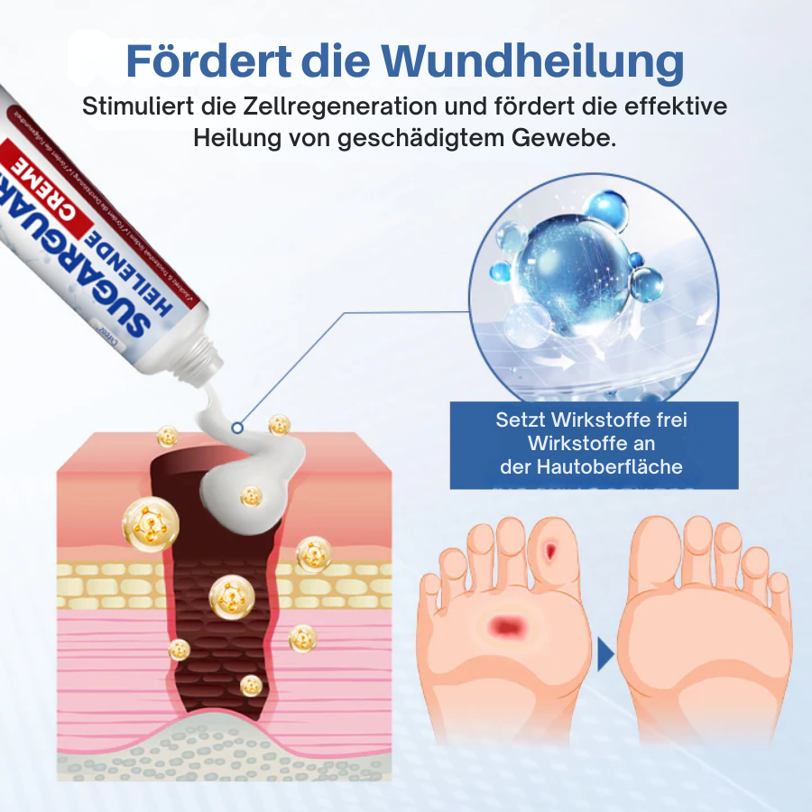 Cvreoz® SugarGuard Heilende Creme