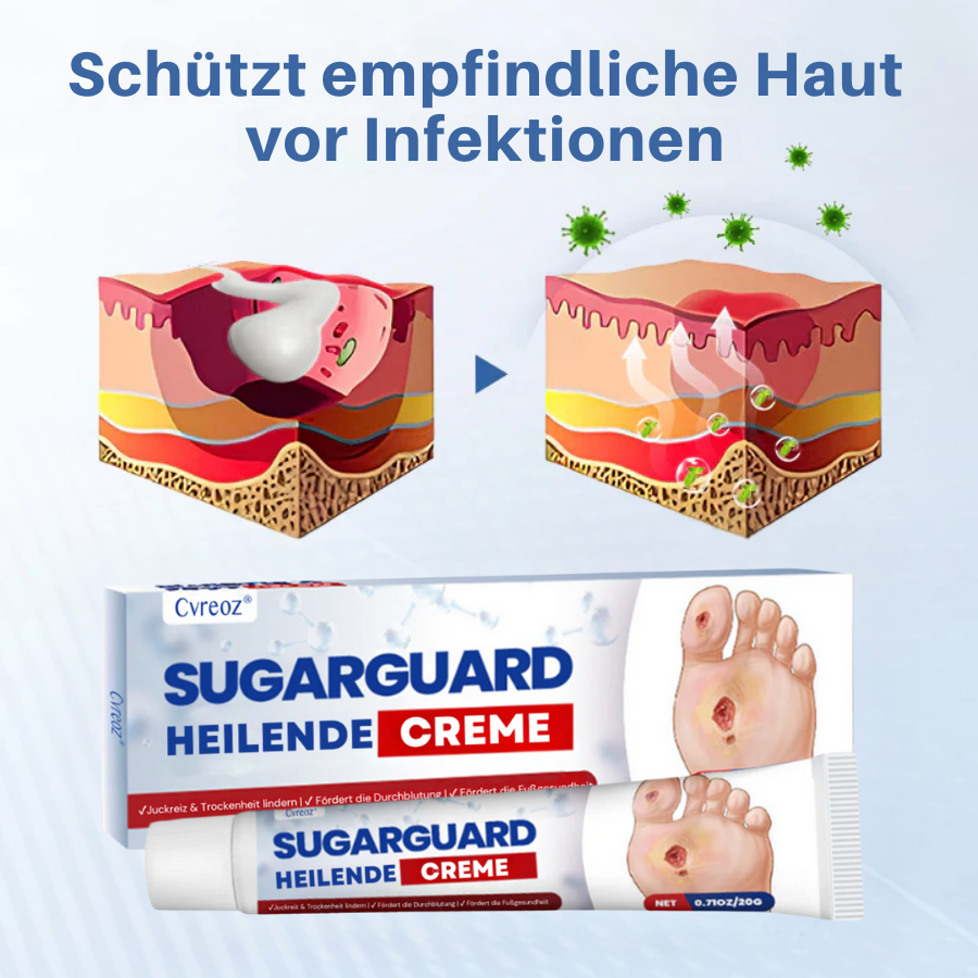 Cvreoz® SugarGuard Heilende Creme